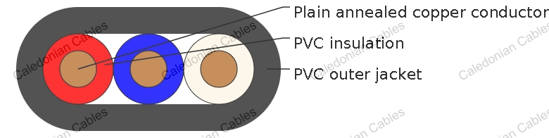 PVC Insulated, 3 Cores Flat Cables, 450/750V